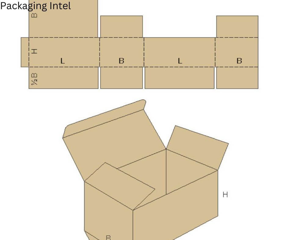 box template